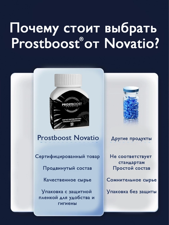 ProstBoost для здоровья простаты и мужской силы, Novatio 50 капсул