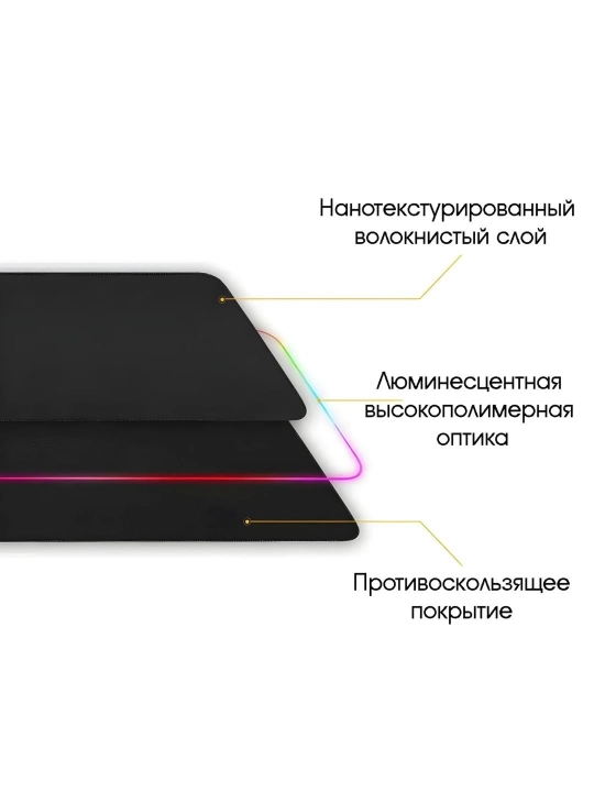 Sichqoncha uchun gilamcha, RGB yoritgichli, 4 xil o'lchamda