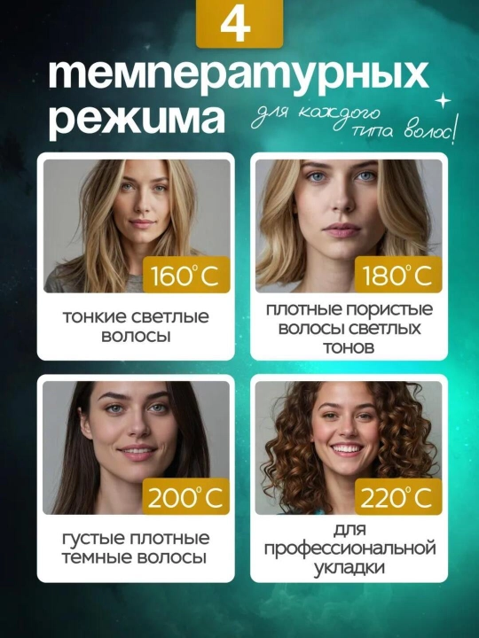 Выпрямитель для волос, профессиональный утюжок-стайлер с 5 режимами укладки