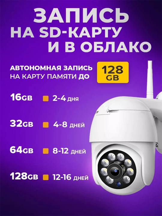 Wi-Fi камера видеонаблюдения с ночным видением, поворотом 360, датчиком движения