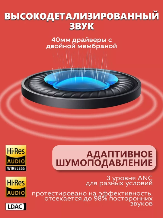 Anker Soundcore Space Q45 ANC simsiz shovqinni bekor qiluvchi minigarnituralar