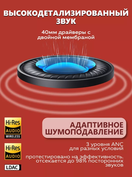 Anker Soundcore Space Q45 ANC simsiz shovqinni bekor qiluvchi minigarnituralar