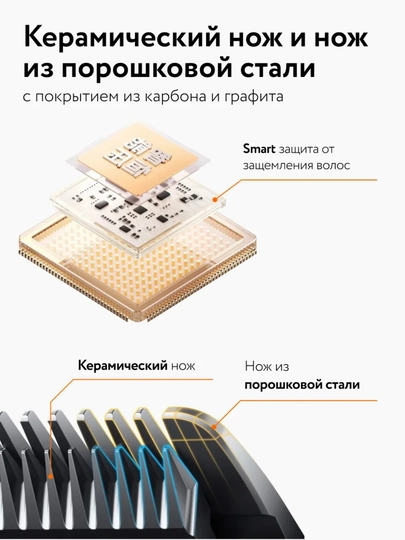Машинка для стрижки волос Mijia Hair Clipper 2, станок для бритья, триммер, электробритва