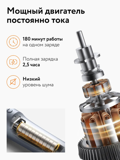 Машинка для стрижки волос Mijia Hair Clipper 2, станок для бритья, триммер, электробритва