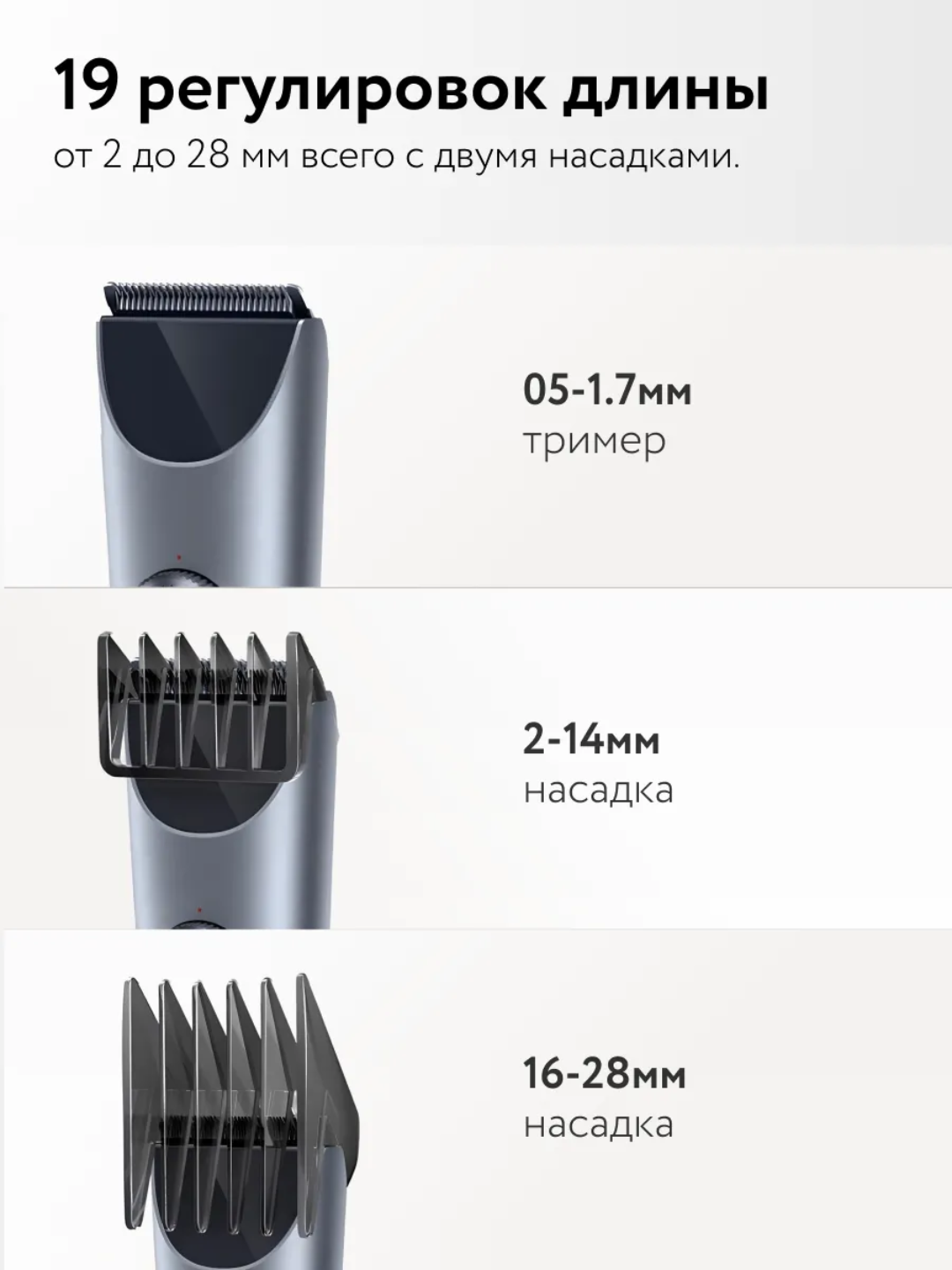Машинка для стрижки волос Mijia Hair Clipper 2, станок для бритья, триммер, электробритва