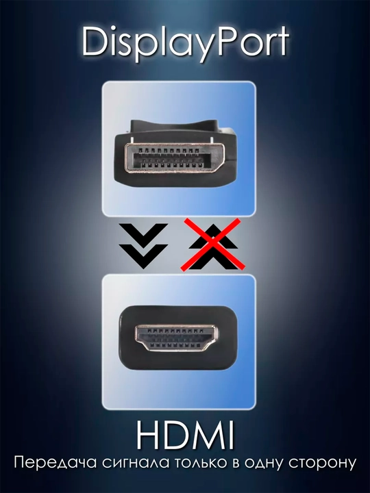 Kabel adapter DP dan HDMI ga, FullHD, 4k, 1.8 m