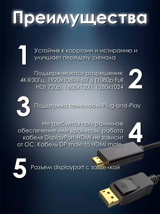 Kabel adapter DP dan HDMI ga, FullHD, 4k, 1.8 m