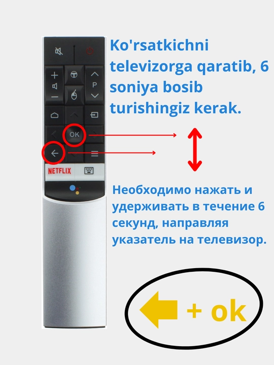Пульт для Artel Shivaki smart TV, универсальный