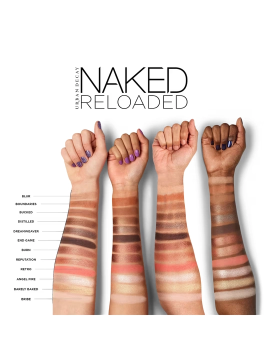 Ko‘z soyalari palitrasi Urban Decay Naked Reloaded