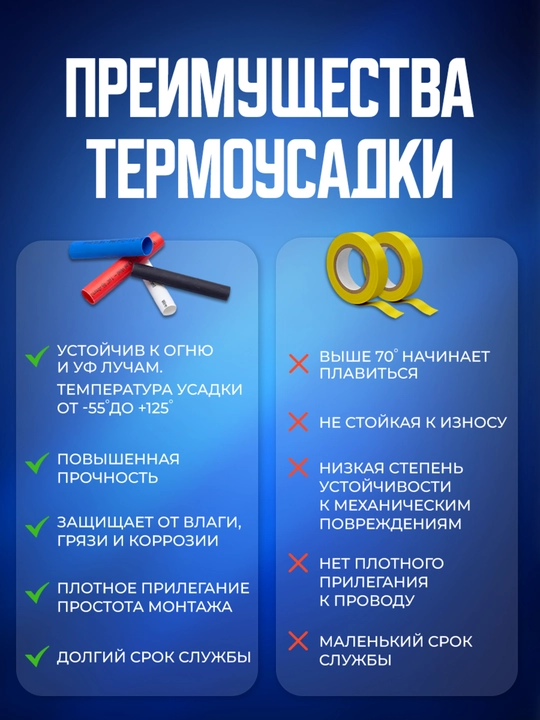Термоусадочная трубка, коэффициент 2:1, черная, кембрик 16,5 / 9,6 мм, 10 метров