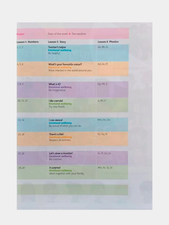 Beehive Starter Student Book
