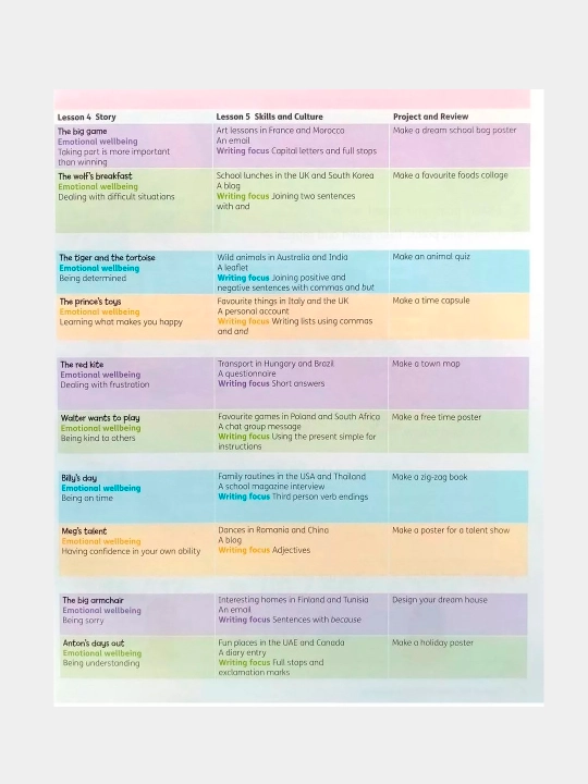 Beehive Starter Student Book