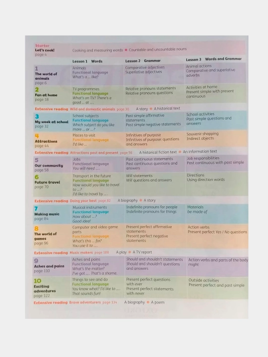 Beehive Starter Student Book