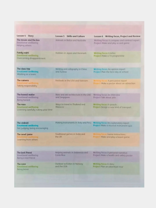 Beehive Starter Student Book