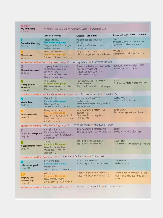 Beehive Starter Student Book