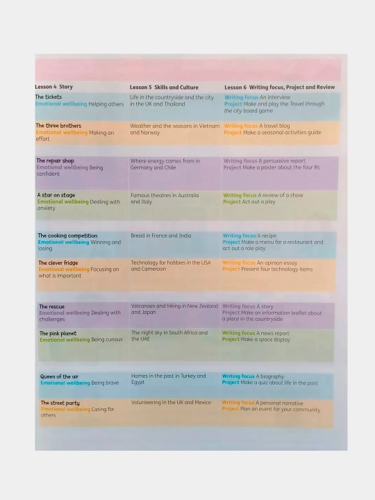 Beehive Starter Student Book