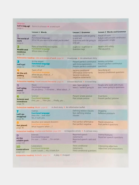 Beehive Starter Student Book