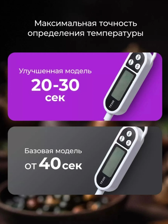 Металлический щуп термометр для приготовления пищи, кухонный термометр
