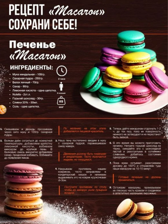 Тефлоновый антипригарный коврик для выпечки, 40*60см, 40*30см