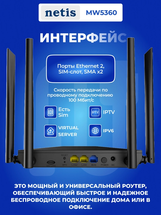 Wi-Fi router, modem NETIS, SIM karta bilan, Sim card, MW5360 N300