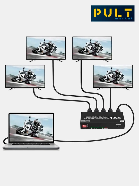 HDMI SPLITER 1x4 1x2 1x8 4k