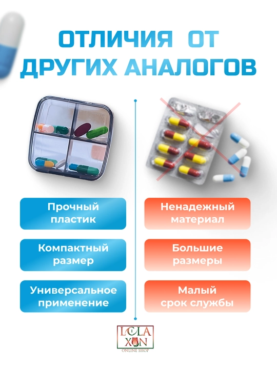 Таблетница, контейнер для лекарств и витаминов
