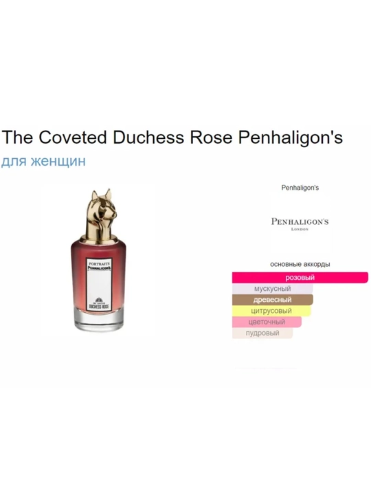 Парфюмерный набор миниатюр Penhaligon's, 4x30 мл