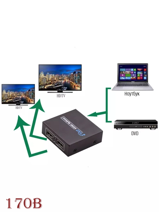 HDMI разветвитель сплиттер делитель на 2 ver 1.4 3D 4K