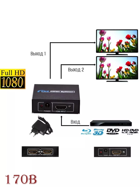 HDMI разветвитель сплиттер делитель на 2 ver 1.4 3D 4K