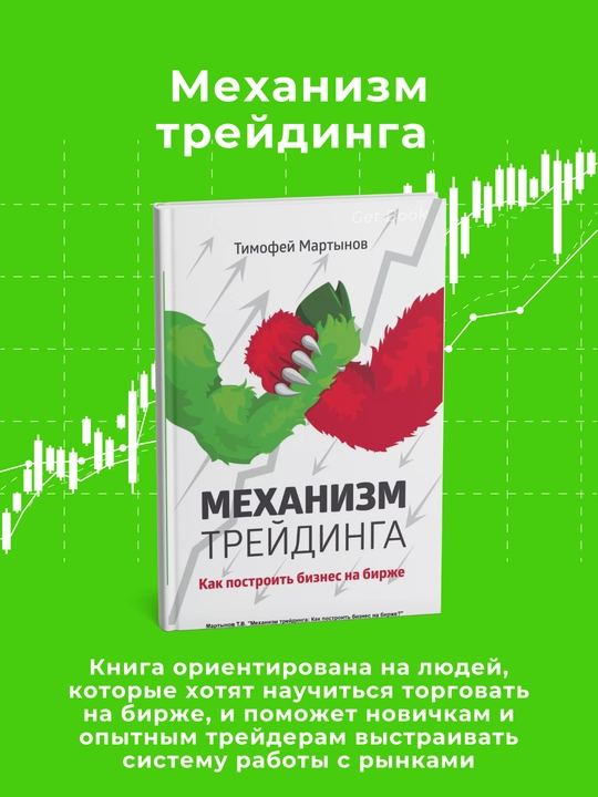 Механизм трейдинга. Как построить бизнес на бирже. Тимофей Мартынов. Трейдинг