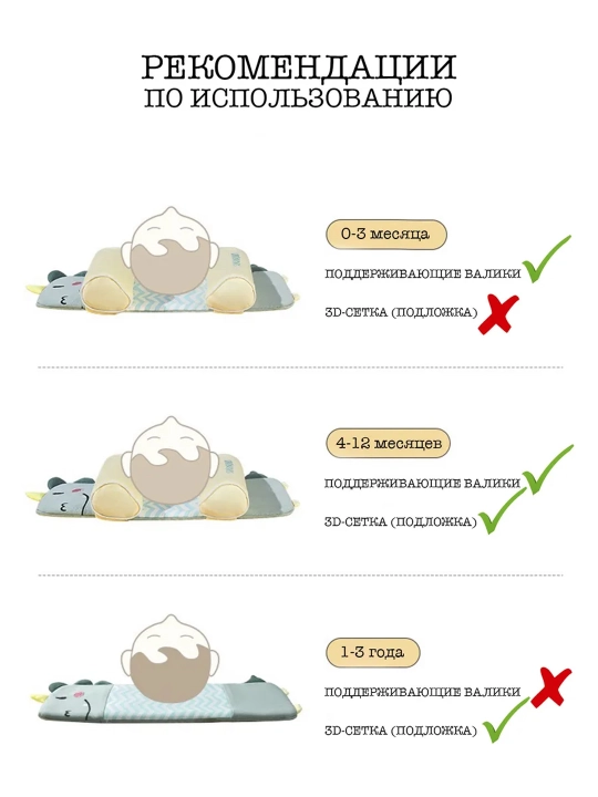 Подушка для новорожденных для формирования правильной формы головы, Supermom Sleep+