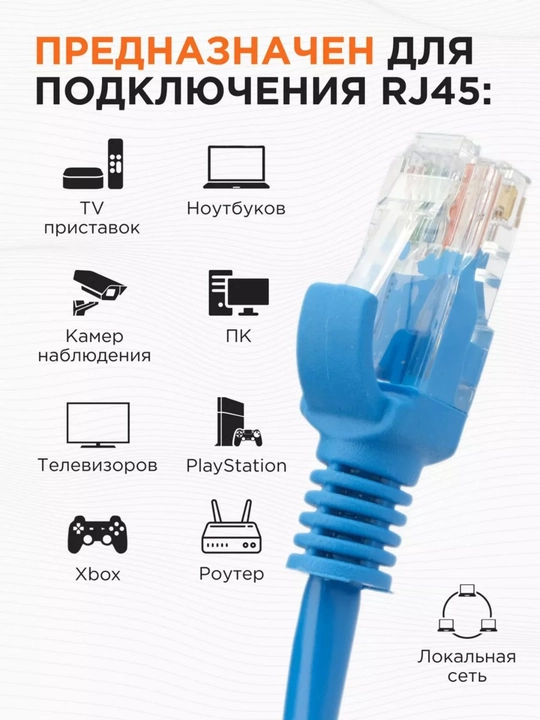 Сетевой Ethernet кабель Cat5, 5 м