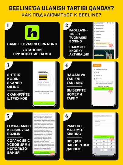 SIM-карта с самостоятельной онлайн регистрацией от Beeline, номер на выбор