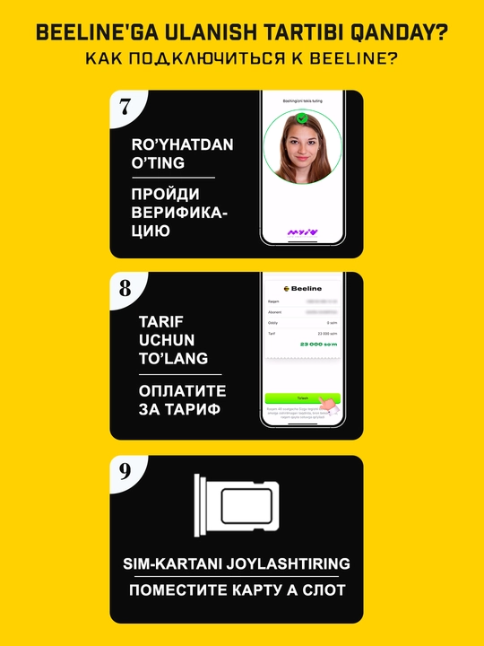 SIM-карта с самостоятельной онлайн регистрацией от Beeline, номер на выбор