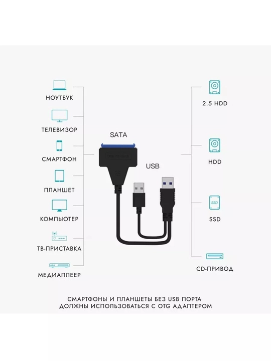 Adapter kabeli HDD SATA USB 3.0 uchun 3.0 yordamchi quvvatga ega, ikkita USB