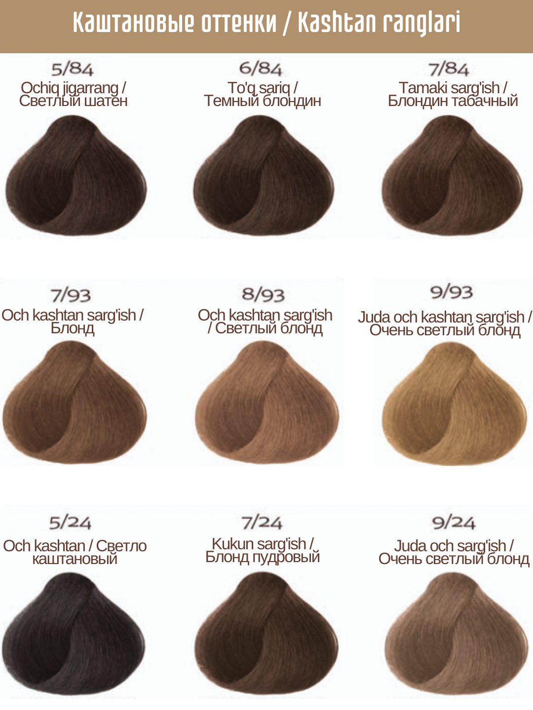 Jinsiy olatni ogriqli tarzda bogladi Yigit uchun Samara blowjob