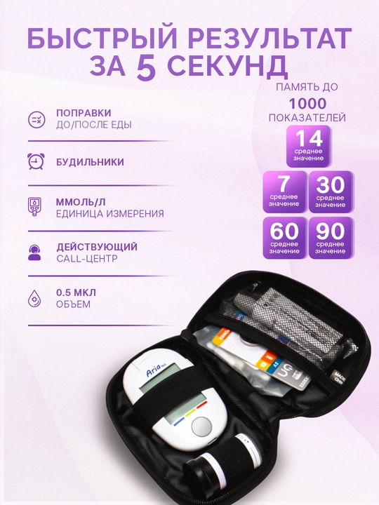 Qon shakarini o'lchash uchun Aria GLC glyukometri