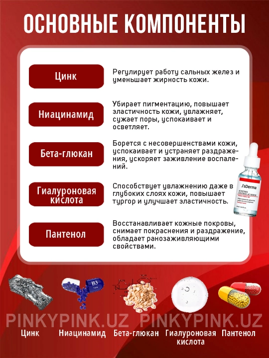 Лечебная сыворотка с цинком от прыщей для проблемной кожи JsDerma Acnetrix Serum, 30 мл