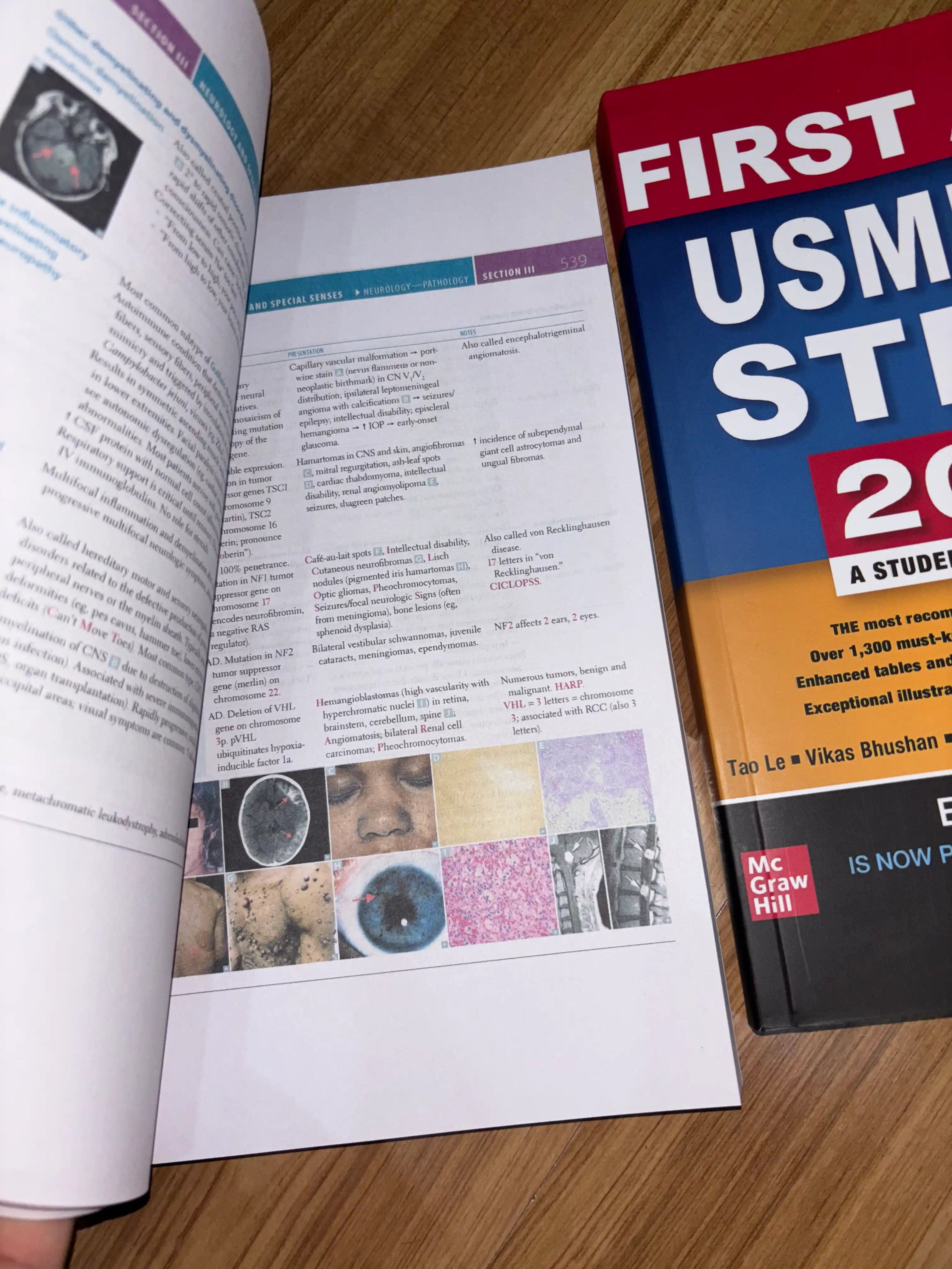 First Aid for the USMLE Step 1, 2026, 2025, 2024, 2023, A4