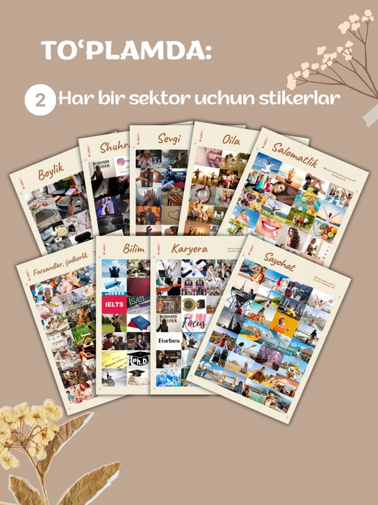Orzular xaritasi - maqsadlar va muvaffaqiyatni vizualizatsiya qilish uchun sovg‘a to‘plami
