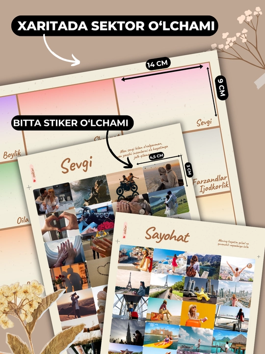 Orzular xaritasi - maqsadlar va muvaffaqiyatni vizualizatsiya qilish uchun sovg‘a to‘plami