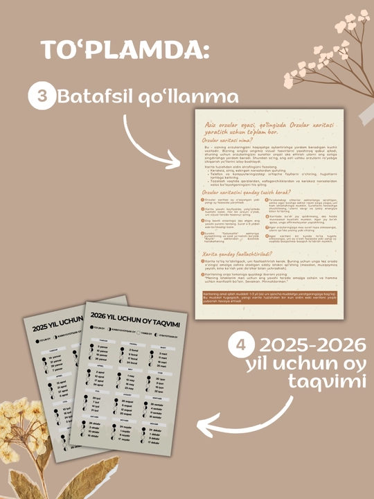 Orzular xaritasi - maqsadlar va muvaffaqiyatni vizualizatsiya qilish uchun sovg‘a to‘plami