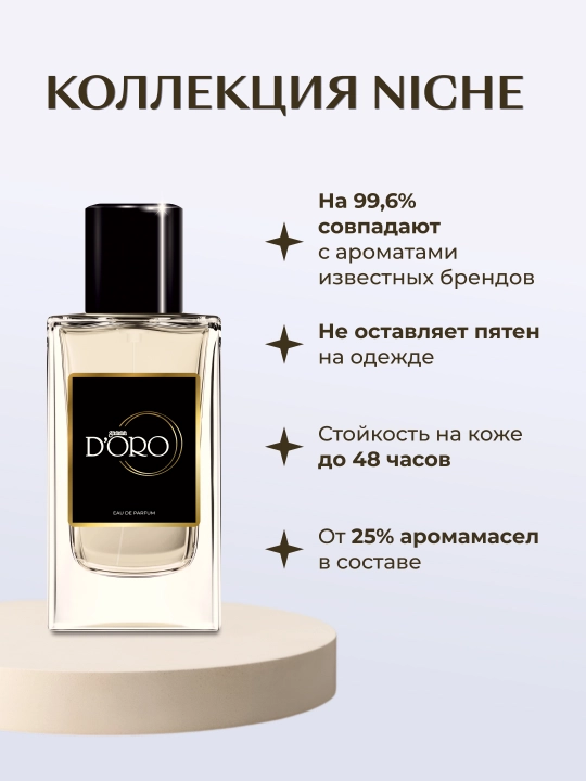 Парфюмерная вода унисекс Gamma D'oro SU162, по мотивам Wood Sage & Sea Salt