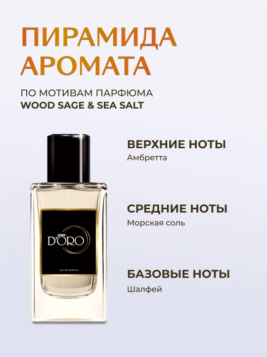 Парфюмерная вода унисекс Gamma D'oro SU162, по мотивам Wood Sage & Sea Salt
