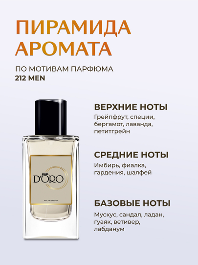 Парфюмерная вода для мужчин Gamma D'oro M25, по мотивам 212 Men