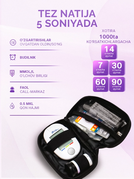 Qon shakarini o'lchash uchun Aria GLC glyukometri