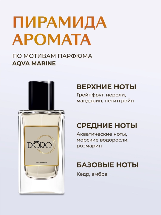 Erkaklar uchun Gamma D'oro M28 atiri, 50 ml, Aqva Marine ilhomi asosida