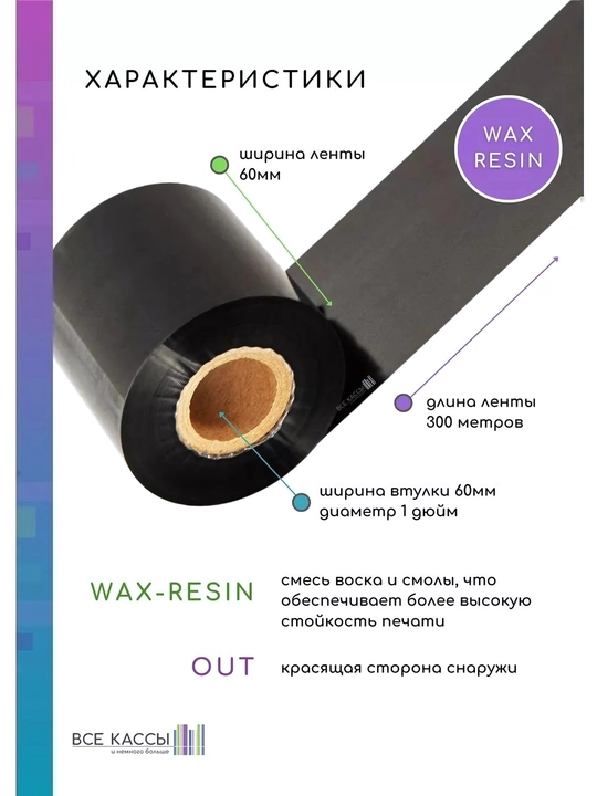 Риббон Premium WAX/Resin, термотрансферная лента, черный, для термопринтера, 1 шт