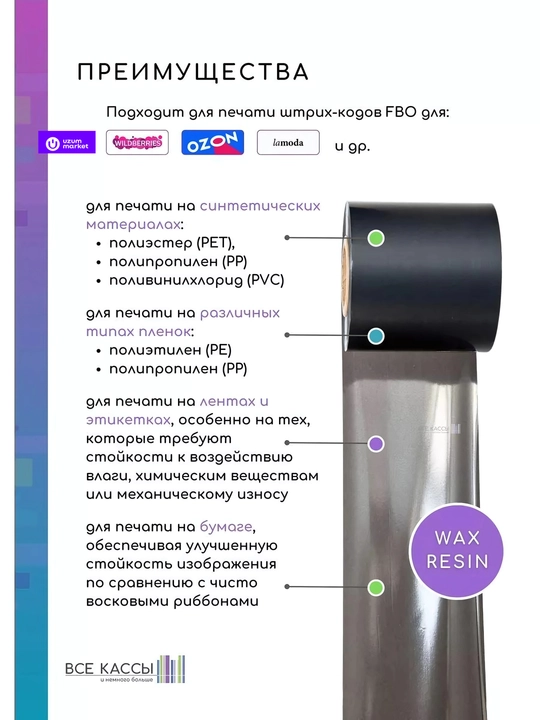 Риббон Premium WAX/Resin, термотрансферная лента, черный, для термопринтера, 1 шт