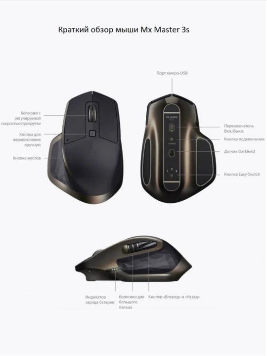 Simsiz Logitech MX Master 3S sichqoncha